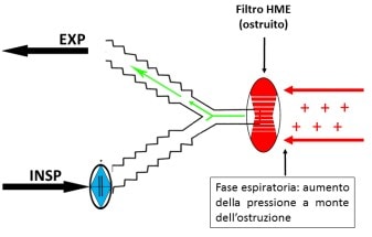 fig3