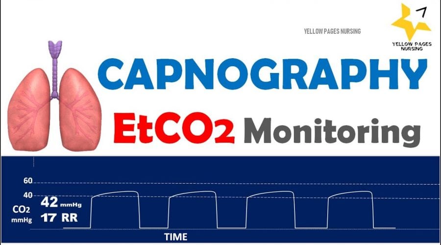 Compressioni toraciche e livelli di EtCO2 durante RCP