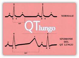 qtlungo